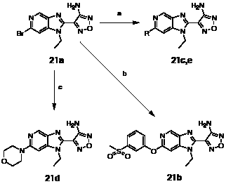 Scheme 4: Preparation of azabenzimidazole derivatives.
