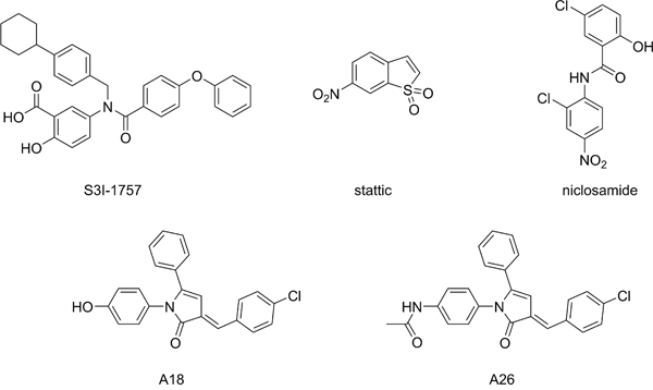 Structures of small molecule STAT3 inhibitors.