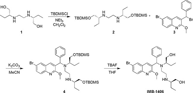 Scheme 1: Synthesis of target compound IMB-1406.