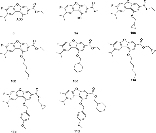 PTP-MEG2 inhibitors used in common feature pharmacophore generation.