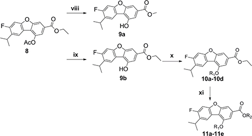 Scheme 2: Reagents and conditions: