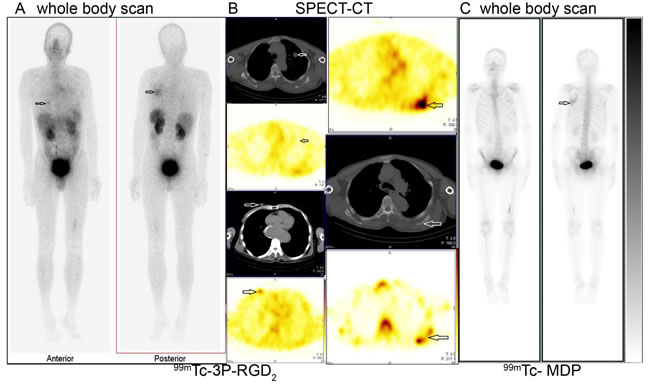 Figure 4: