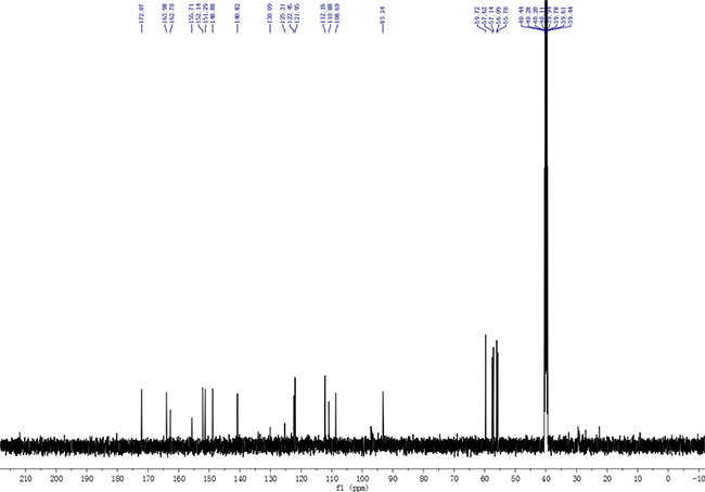 13C NMR spectrum of compound 3.