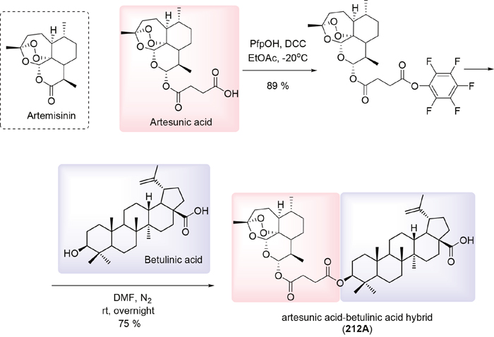 Synthesis of artesunic and betulinic acids hybrid 212A.