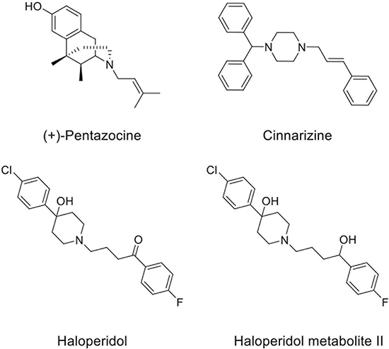 Chemical structures of &#x03C3; receptor ligands (+)-Pentazocine, Cinnarizine, Haloperidol, and Haloperidol metabolite II.