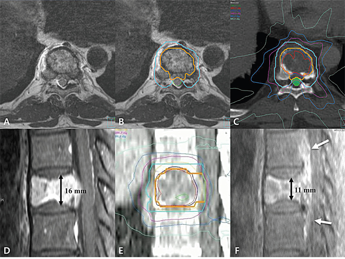 Figure 2: