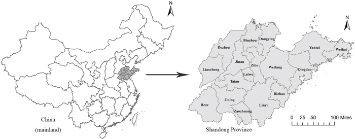 Location of Shandong Province, China.