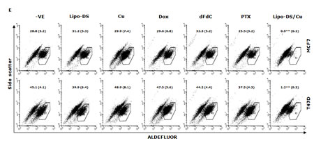 fig3e