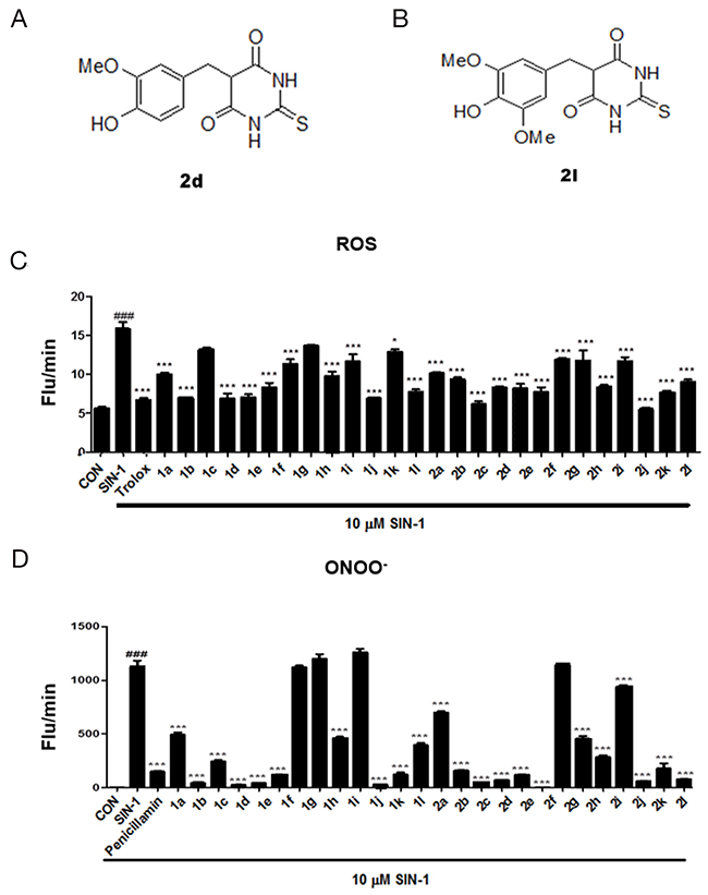 Screening of thio-barbiturate-derived compounds.