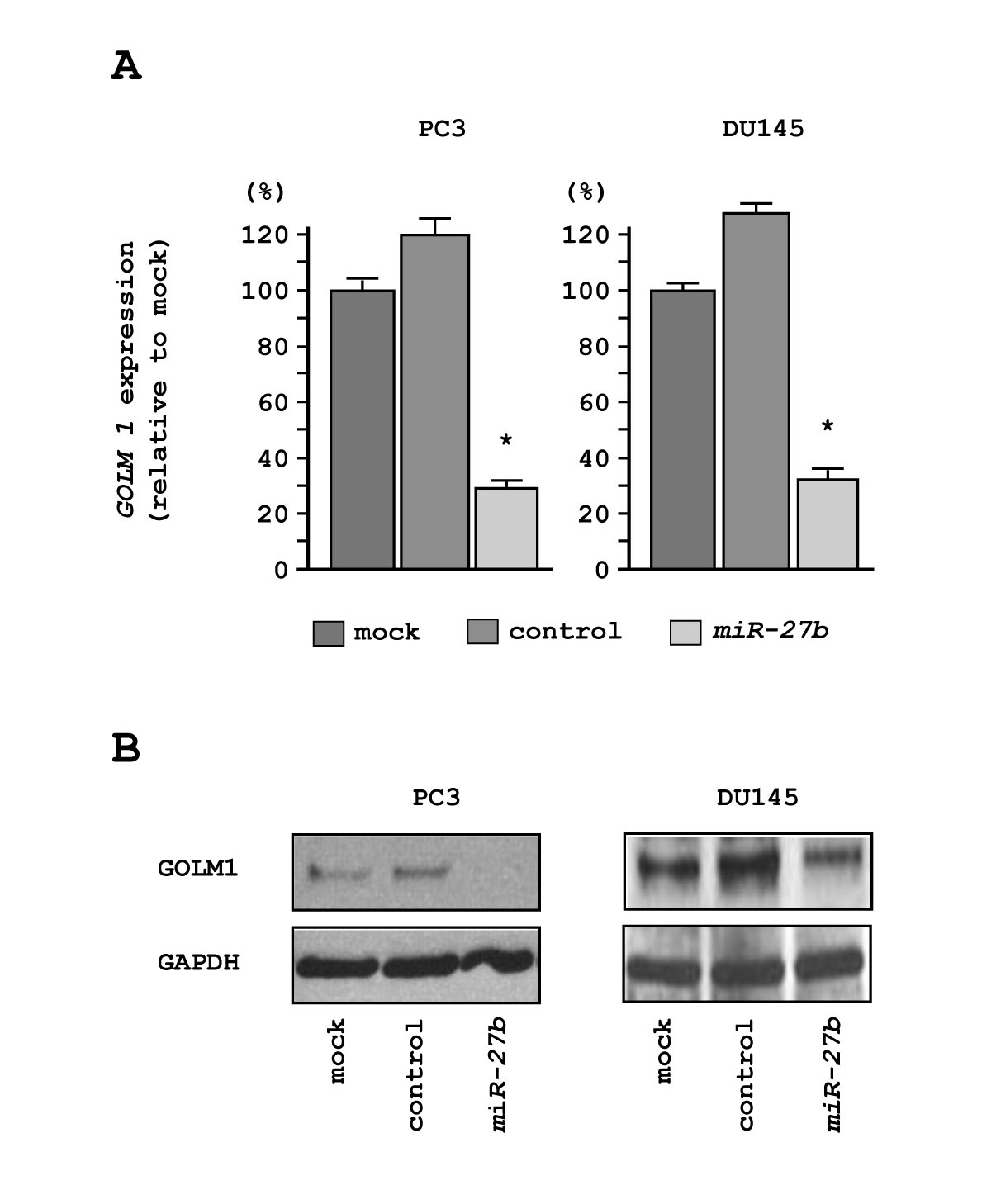 Downregulation of