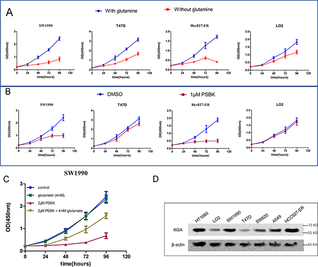 Physapubescin