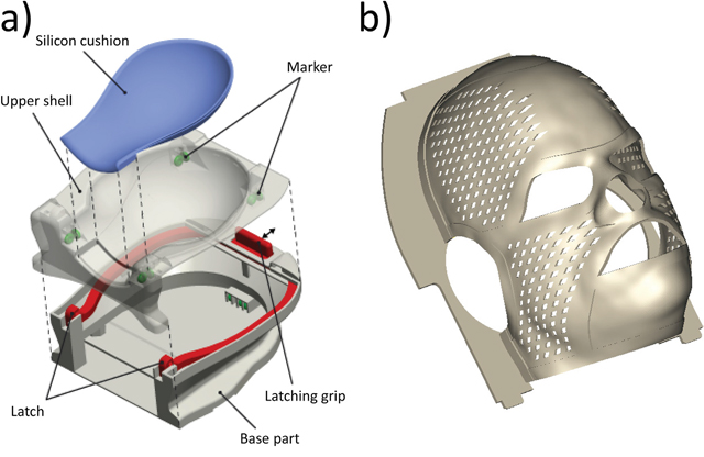 Production process of an individual immobilization mask.