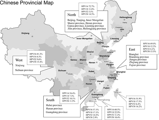 National map of China showing all the geographical sites included in this meta-analysis.