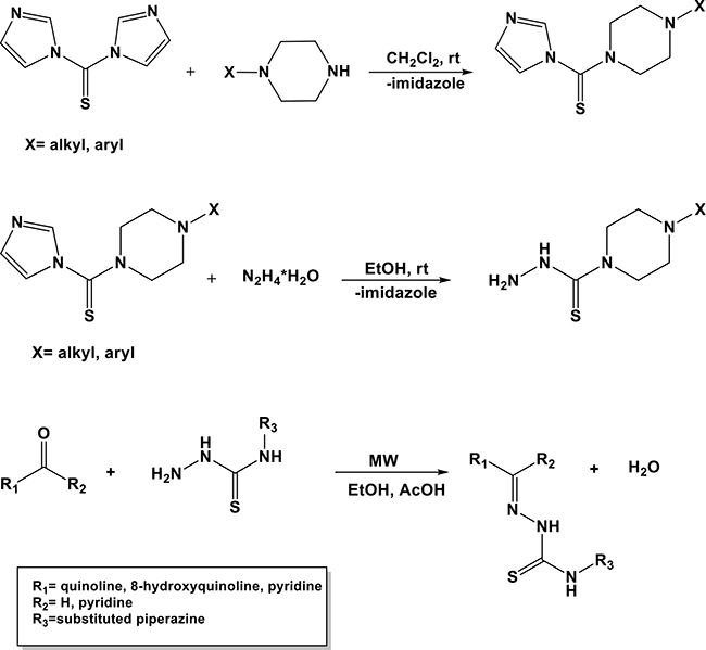 Scheme 1: General method for synthesis of studied TSC.