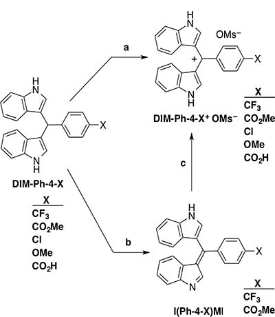 Conversion of DIM-Ph-4-Xs to their oxidation products.