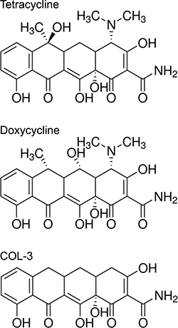 Chemical structures of tetracycline, and its analogs doxycycline and COL-3.