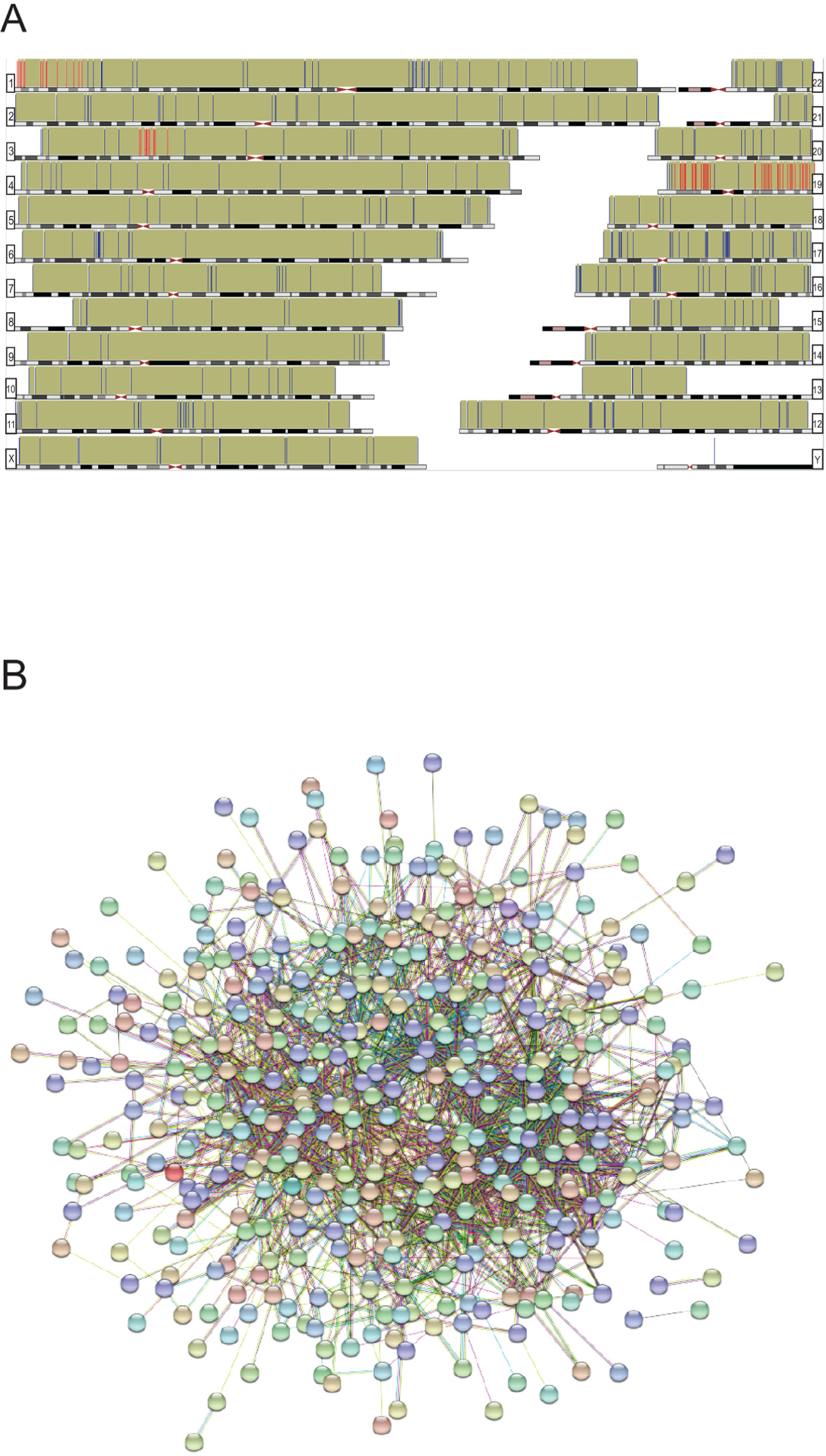 Figure 5: