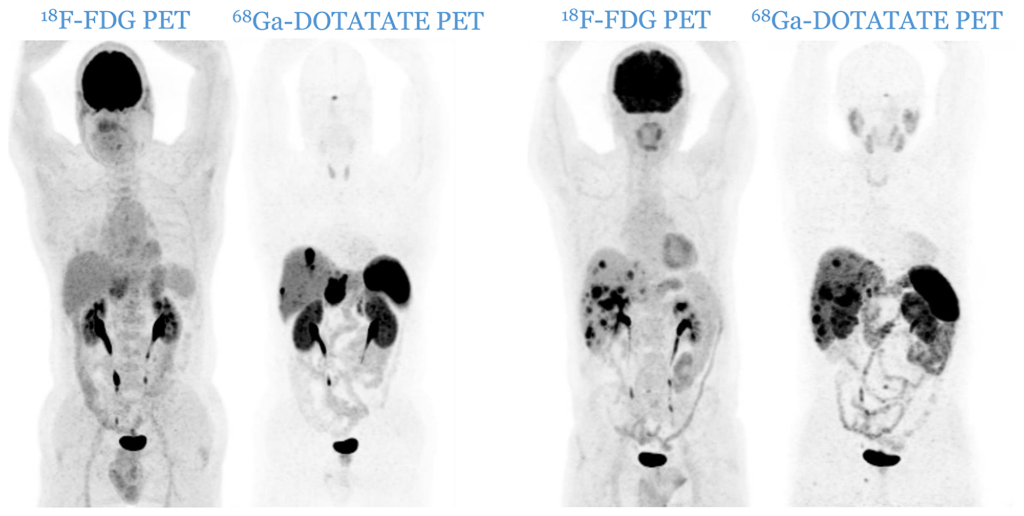 Figure 5: