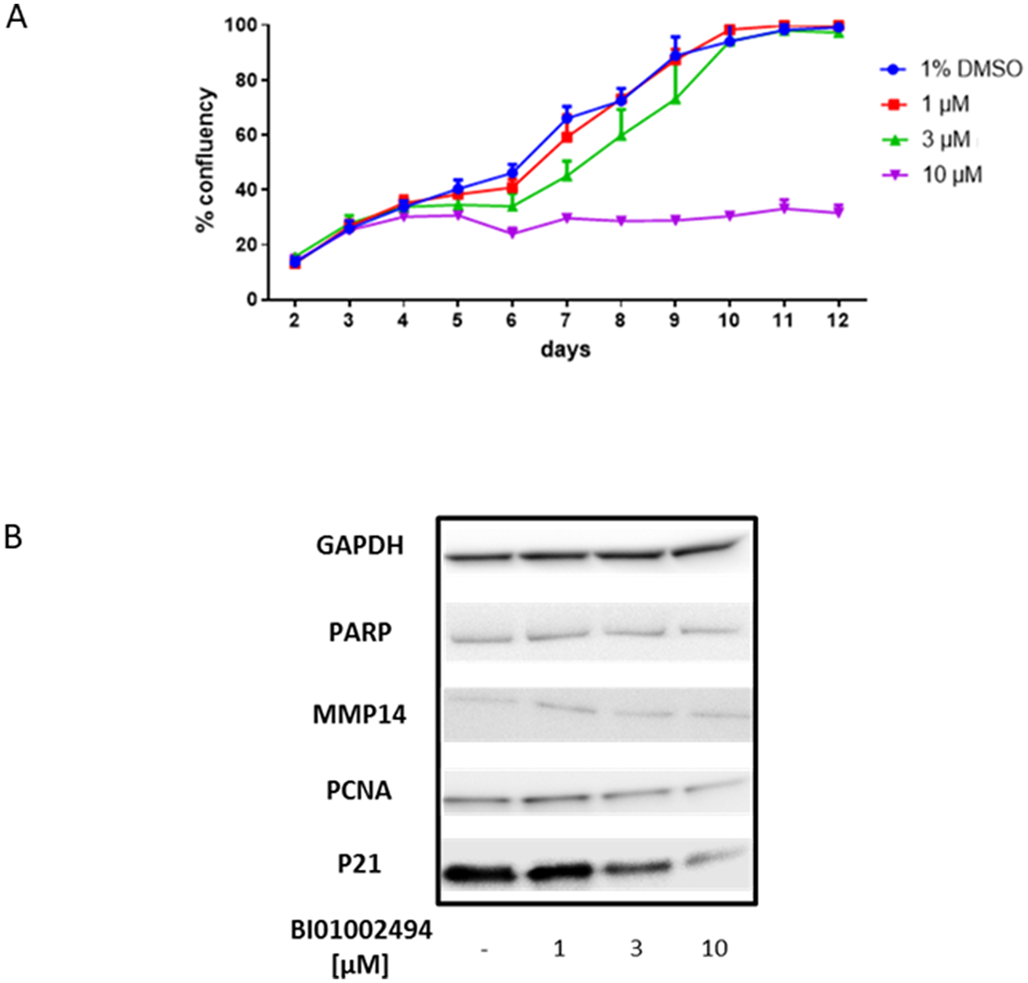 Figure 6: