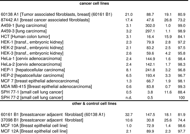 278-1535-1-SP.pdf