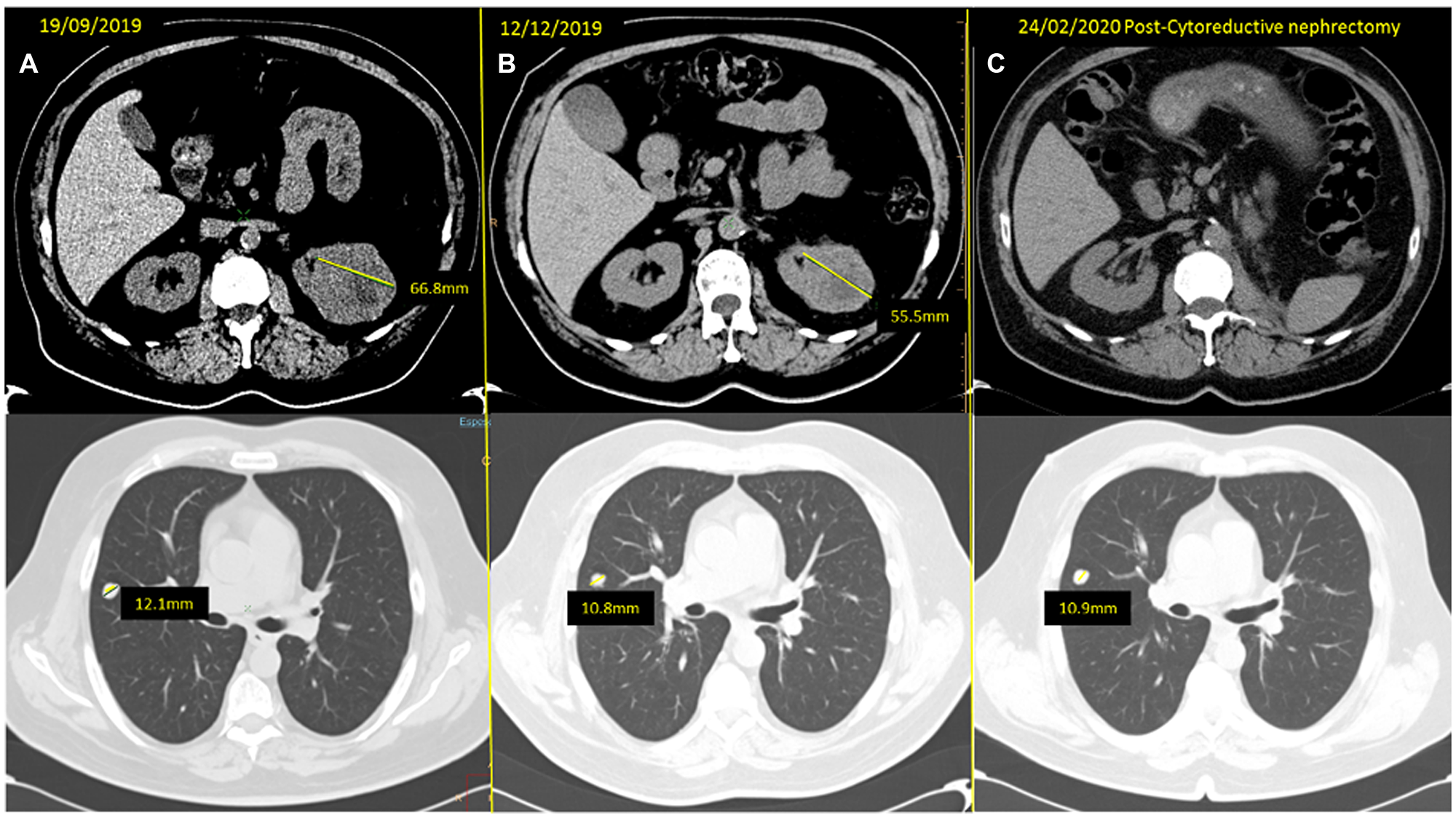 Figure 4: