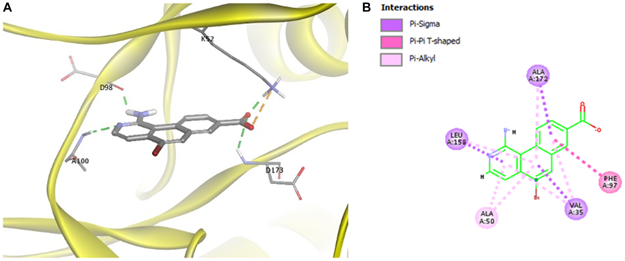 Figure 2: