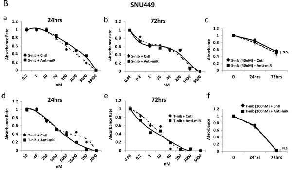 fig6b