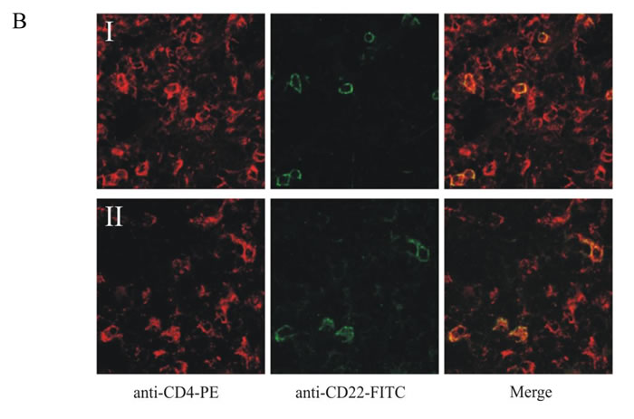 fig4b