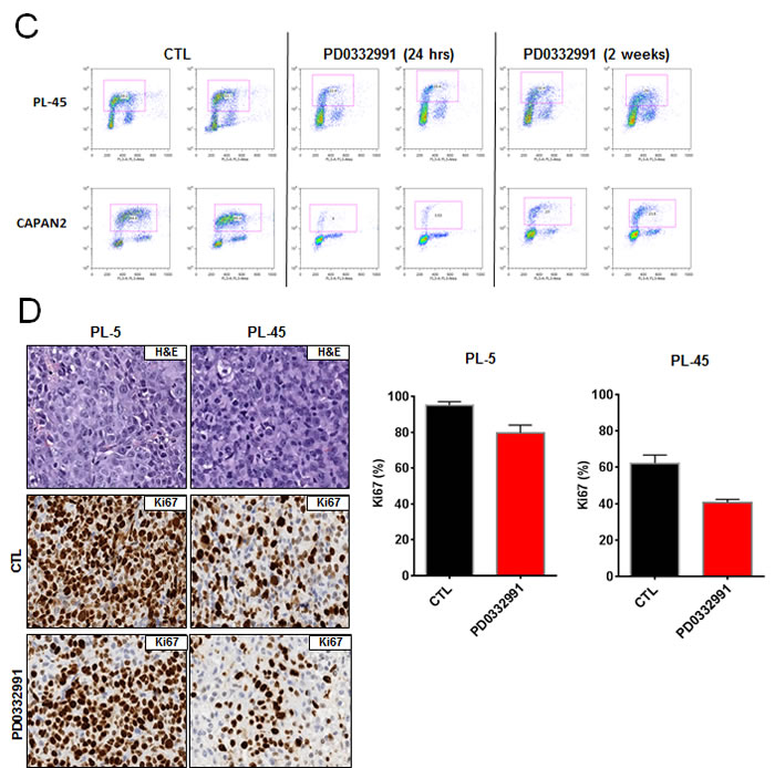 fig1c