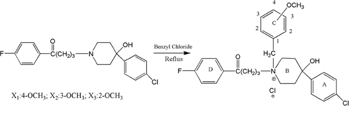 Scheme 1: Synthesis of para-, meta- and ortho-substituted N-methoxy-benzyl haloperidol derivatives.