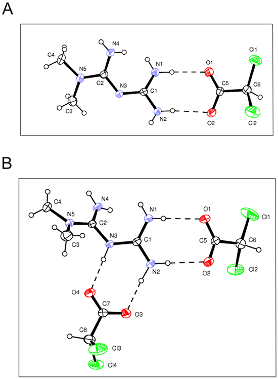 Structure of Metformin and DCA cocrystals.