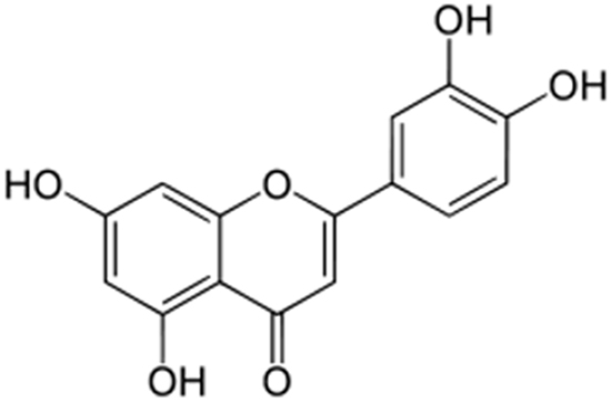The chemical structure of luteolin.