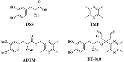 Chemical structures of DSS, TMP, and DT-010.