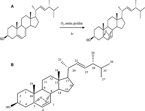 Synthesis of ergosterol peroxide.