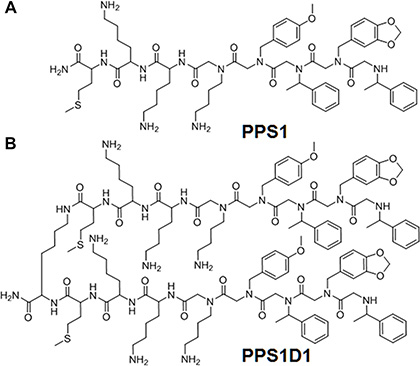Chemical structures of PPS1 and PPS1D1.