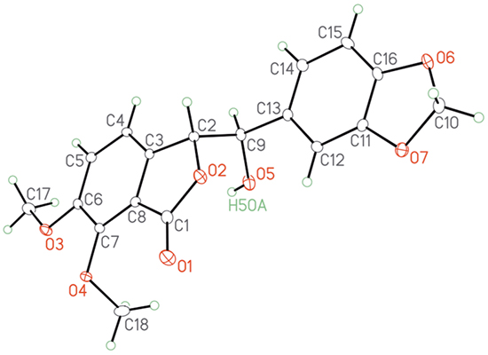 Figure 2: