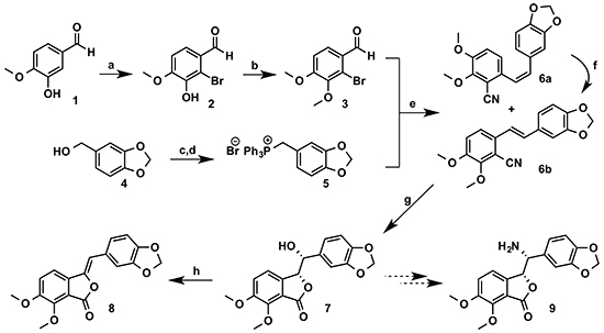 Scheme 1: Preparation of compound 8.