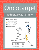 Journal Cover for Oncotarget V6N4