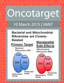 Journal Cover for Oncotarget V6N7