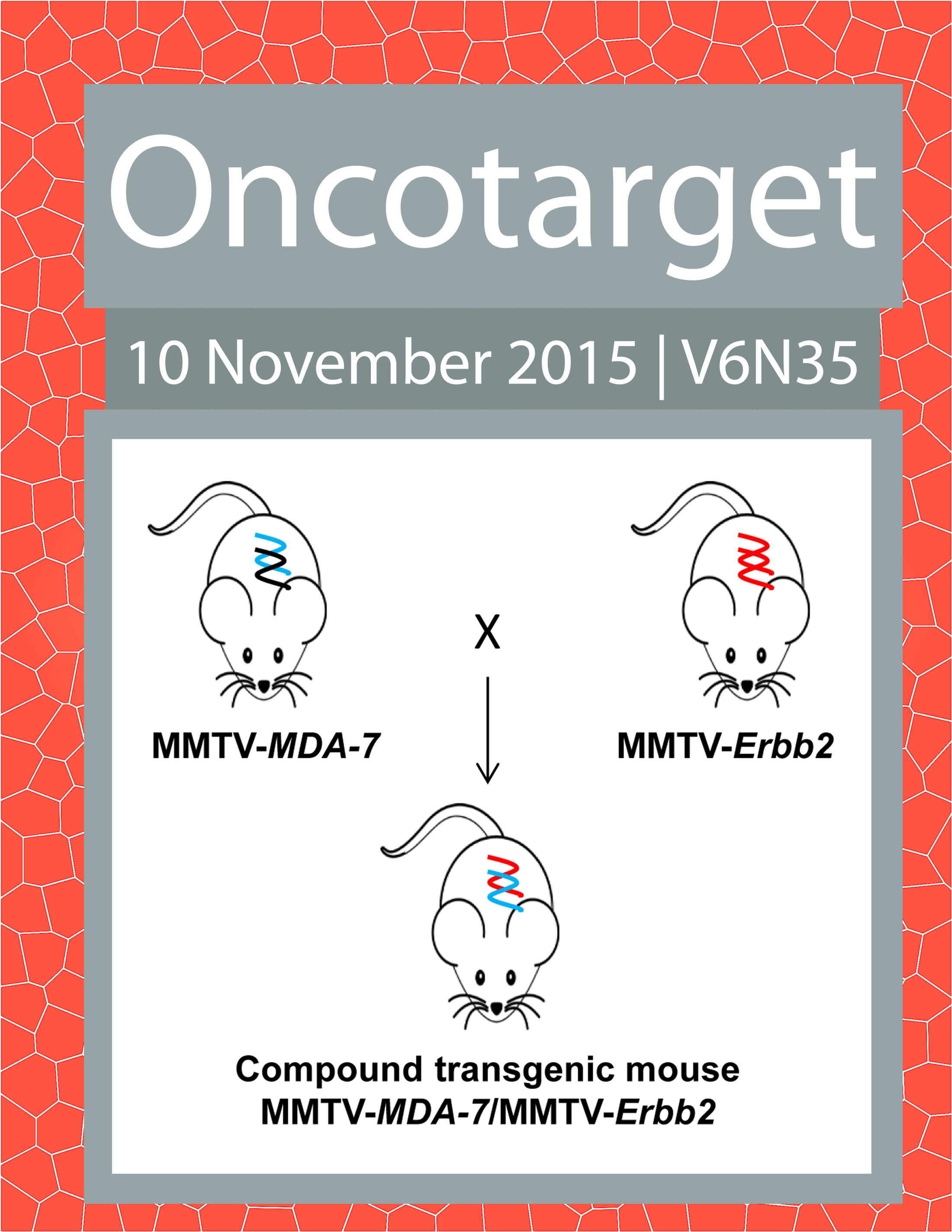 Journal Cover for Oncotarget V6N35