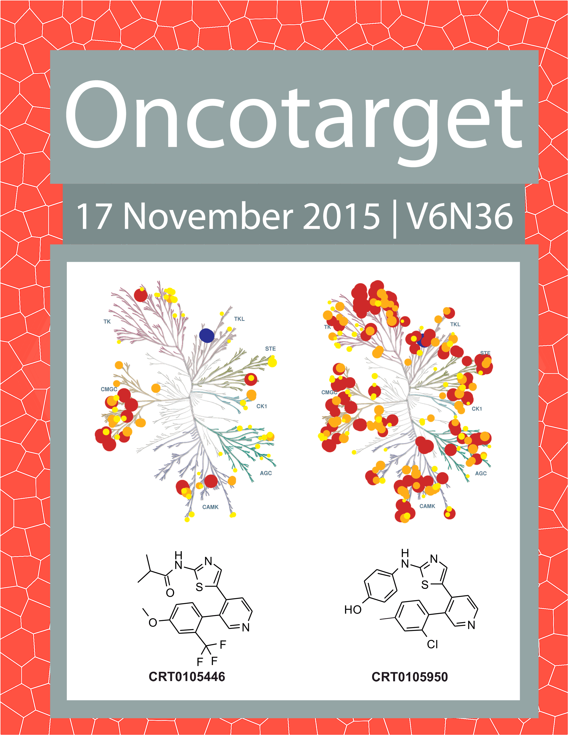 Journal Cover for Oncotarget V6N36