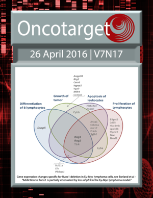 Journal Cover for Oncotarget V7N17