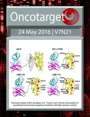 Journal Cover for Oncotarget V7N21