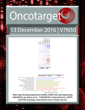 Journal Cover for Oncotarget V7N50