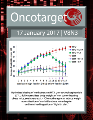 Journal Cover for Oncotarget V8N3