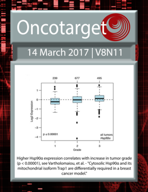 Journal Cover for Oncotarget V8N11