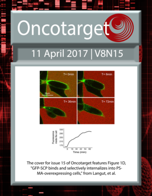 Journal Cover for Oncotarget V8N15