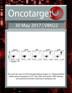 Journal Cover for Oncotarget V8N22