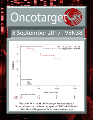 Journal Cover for Oncotarget V8N38