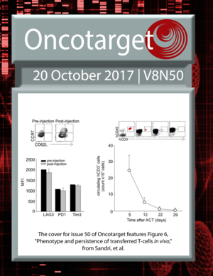 Journal Cover for Oncotarget V8N50
